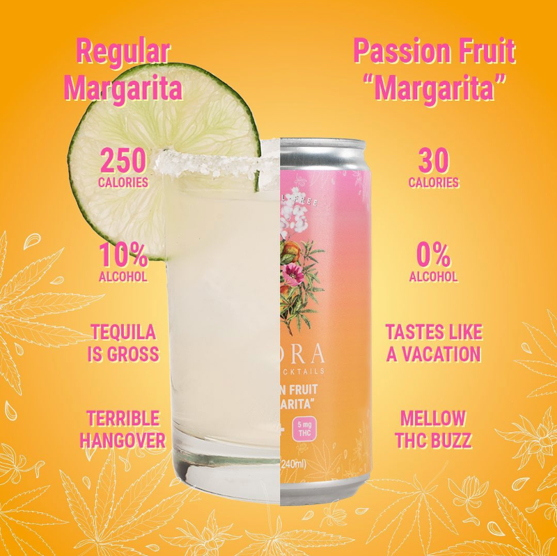 Flora Hemp Spirits Passion Fruit Margarita